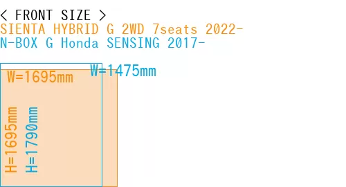 #SIENTA HYBRID G 2WD 7seats 2022- + N-BOX G Honda SENSING 2017-